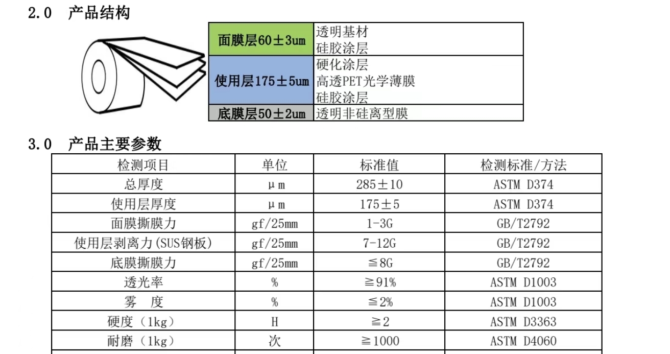 屏幕出貨pu保護膜