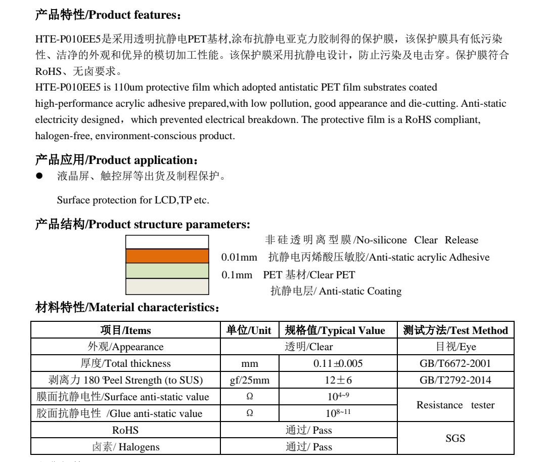 液晶屏，觸控屏出貨和制程保護膜