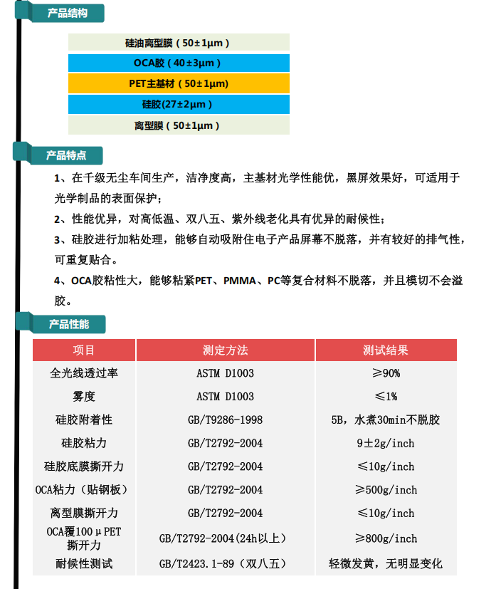 120厚高清AB膠