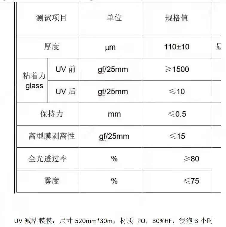 求購：UV減粘膜，要求如下：